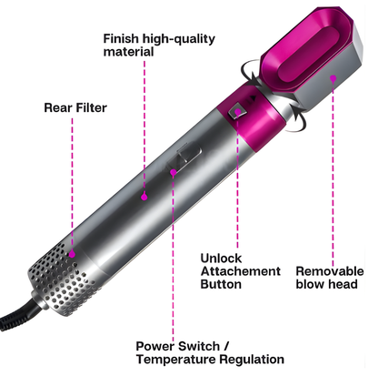 Deluxe 5-in-1 Hair Dryer & Styling Brush